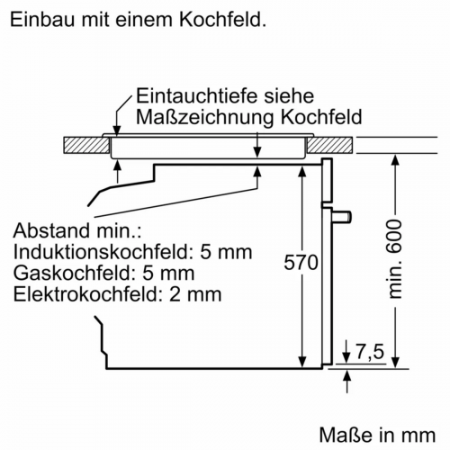 EDX 40 (E1CCD2AN3 + M13R42N2)