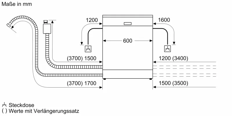 Siemens SN23HW02ME Maße