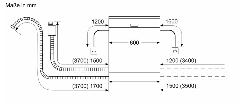 Bosch SMI6YCS0ME Maße