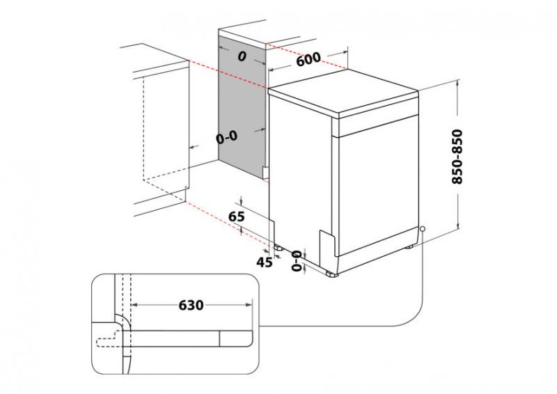 Bauknecht B7F HS51 X Spülmaschine