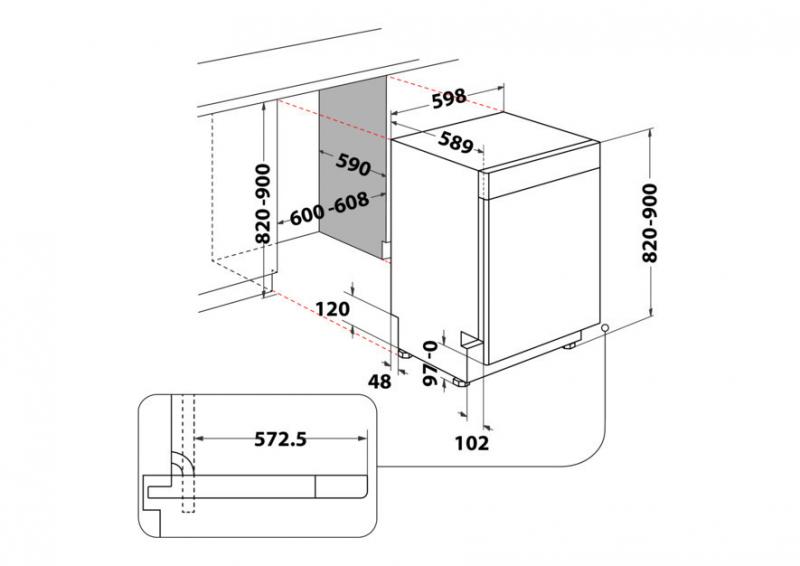 Bauknecht BKSV1 UAN Einbauspülmaschine