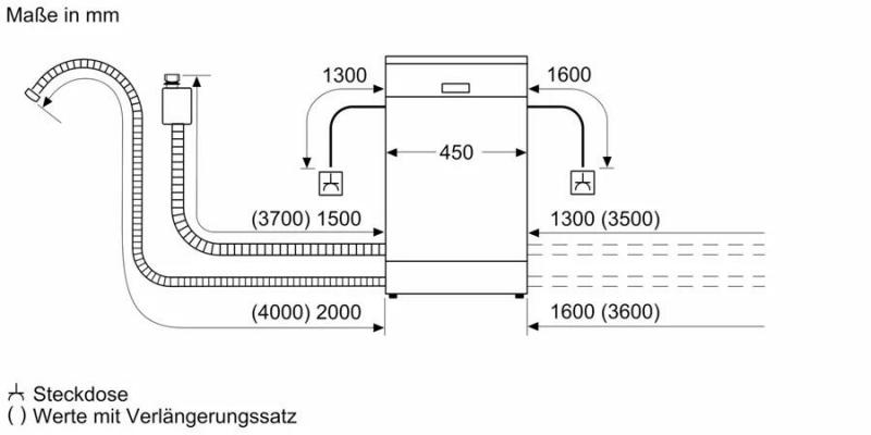 Bosch SPS 2 HKI 42 E Spülmaschine Maße