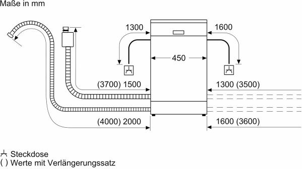 Bosch SPU 2 HKS 42 E Einbauspülmaschine Maße